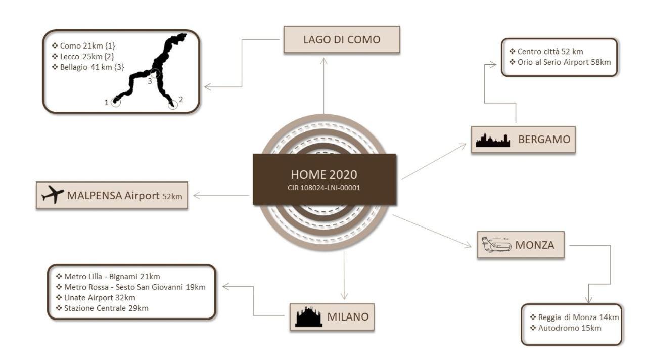 Home 2020: Come A Casa! Feel At Home! Wie Zuhause! Giussano Esterno foto